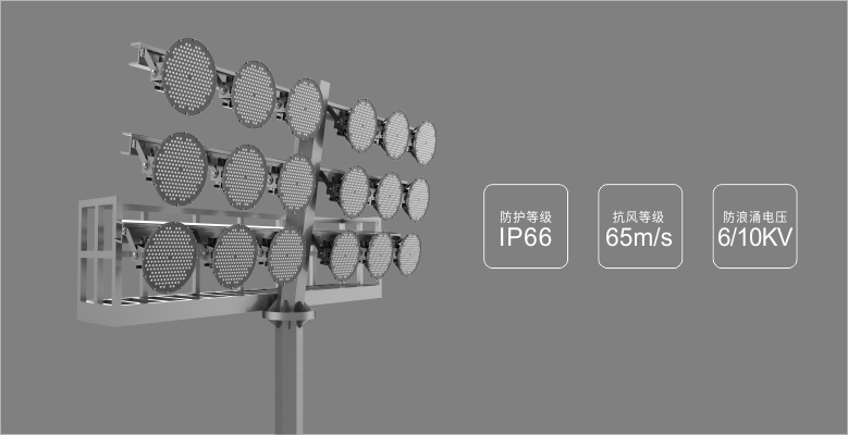 HGLED-TG-014 專業露天球場專用高桿燈 球場照明LED投光燈防雷防風